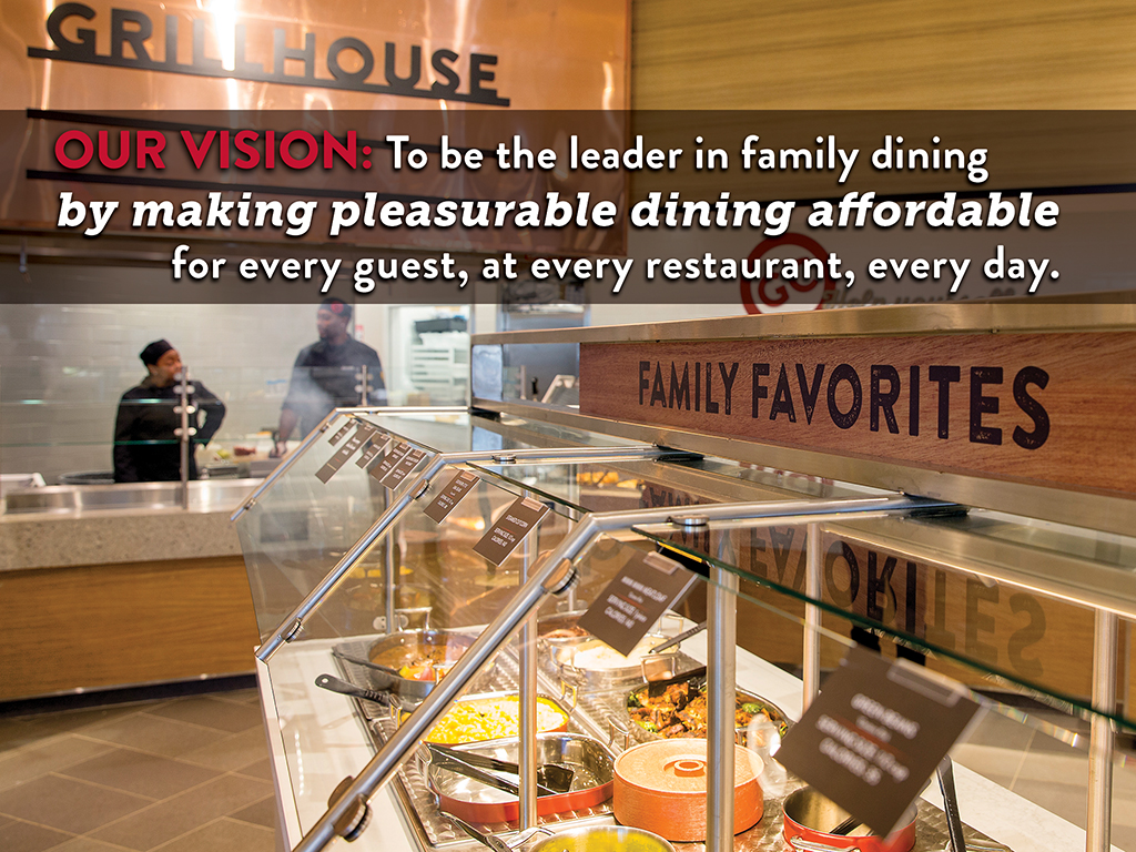 Server BLH, LLC dba Golden Corral