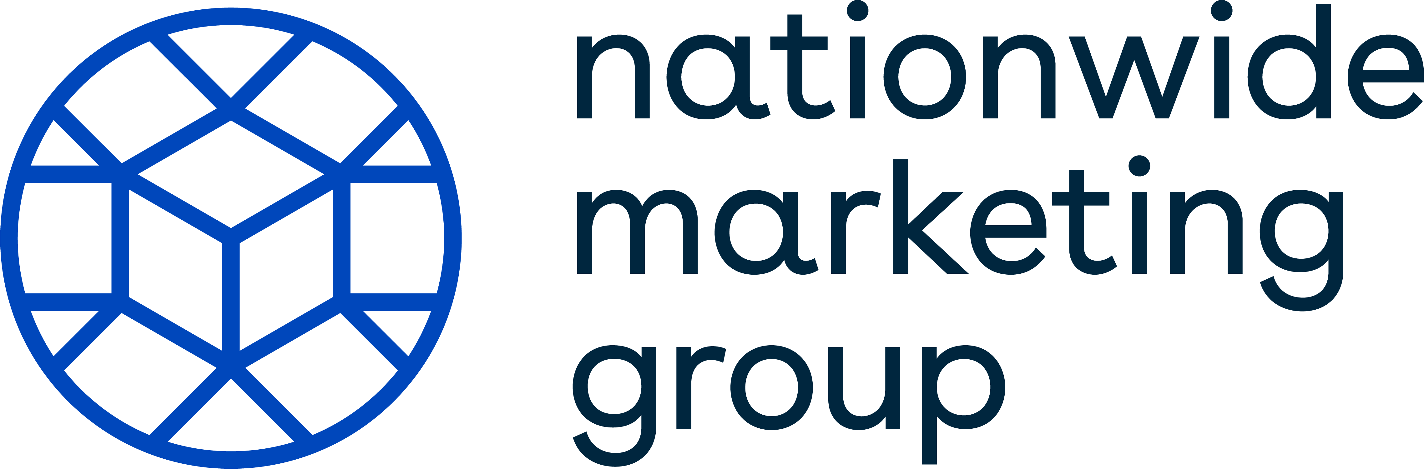 Nationwide Marketing Group Careers