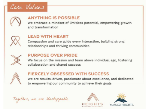 Core Values