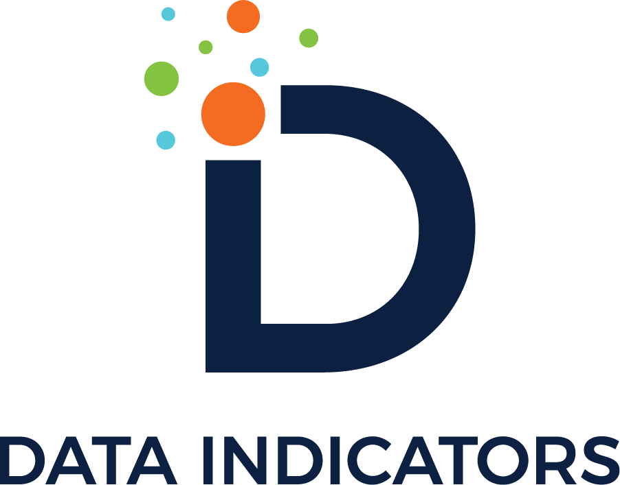 DATA INDICATORS LLC