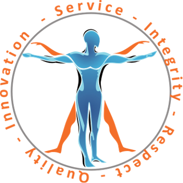 Innoved Institute, LLC