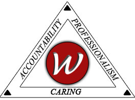 Wayside Out-Reach Development Inc