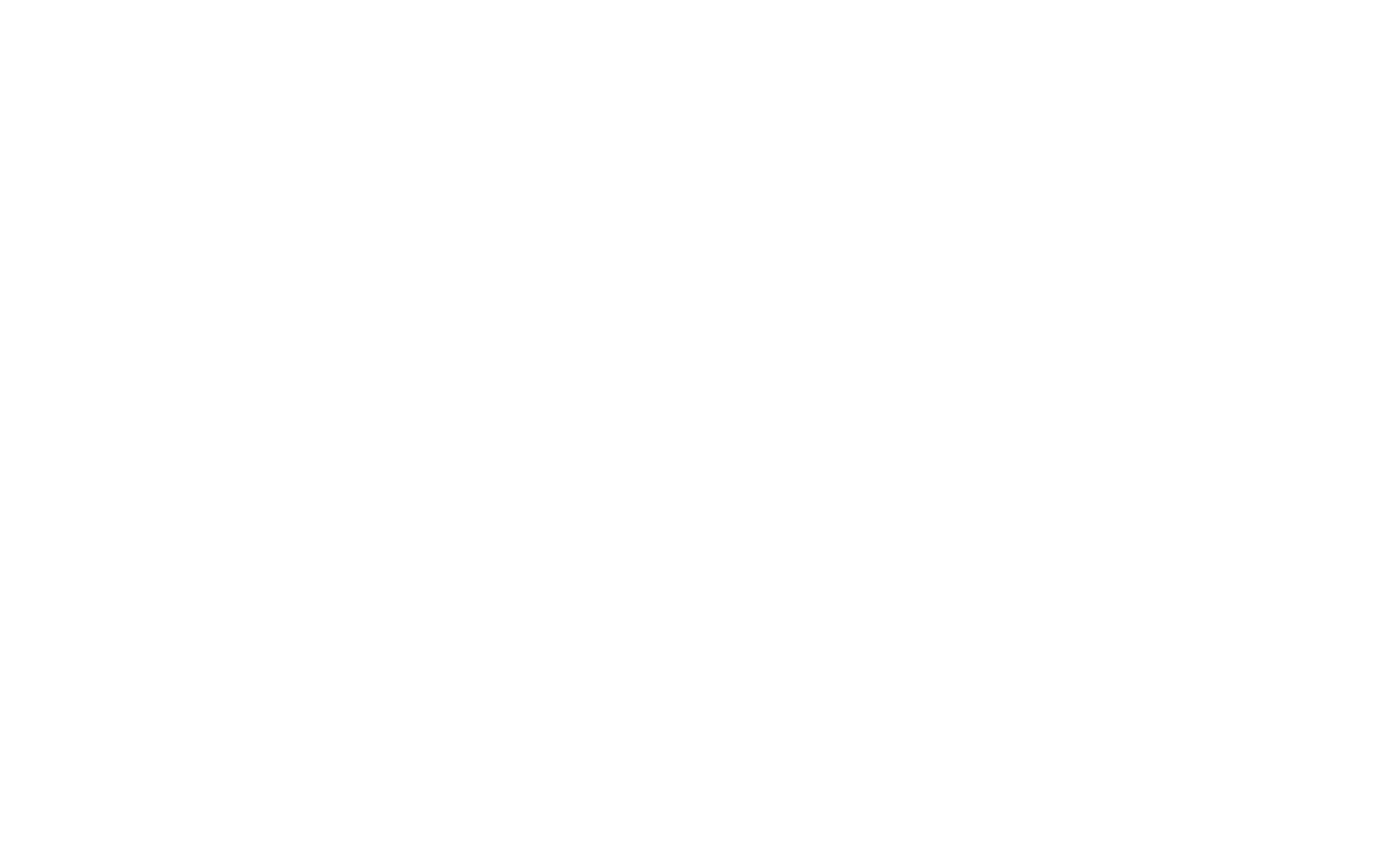 Himes Breakfast House