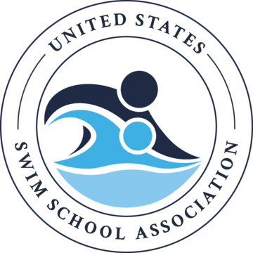 123 Swim ABC